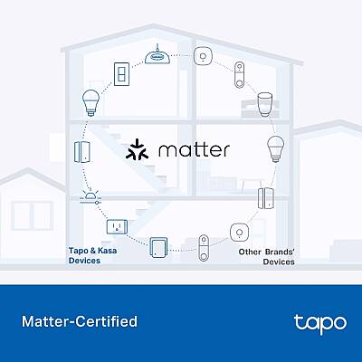 Akıllı Dış Mekan Wi-Fi Priz | Tapo P410M - 11