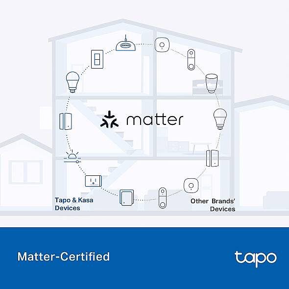 Akıllı Dış Mekan Wi-Fi Priz | Tapo P410M - 11