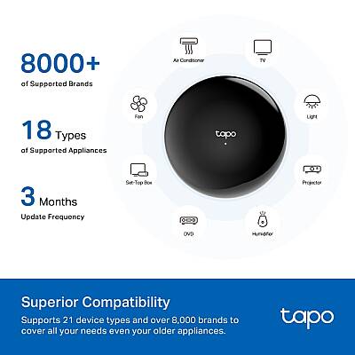 Akıllı IR & IoT Hub | Tapo H110 - 12