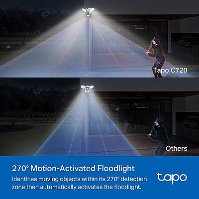 Akıllı Projektör Kamera | Tapo C720 - 5
