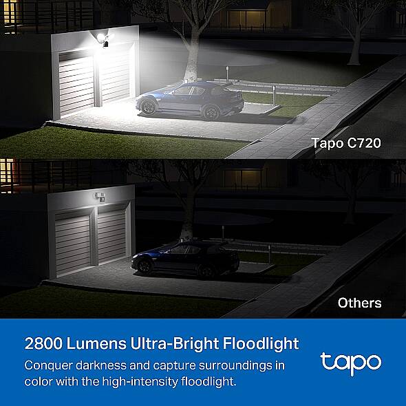 Akıllı Projektör Kamera | Tapo C720 - 7