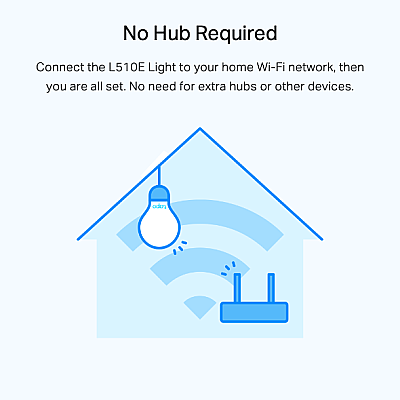 Akıllı Wi-Fi Ampulü, Ayarlanabilir Aydınlatma | Tapo L510E - 5