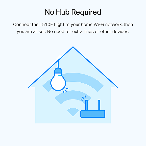 Akıllı Wi-Fi Ampulü, Ayarlanabilir Aydınlatma | Tapo L510E - 5