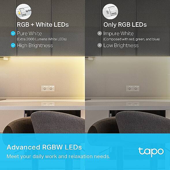 Akıllı Wi-Fi Işık Şeridi, Çok Renkli | Tapo L930-10 - 3