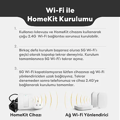 Akıllı Wi-Fi Duvar Anahtarı (Tek Yönlü) - 8
