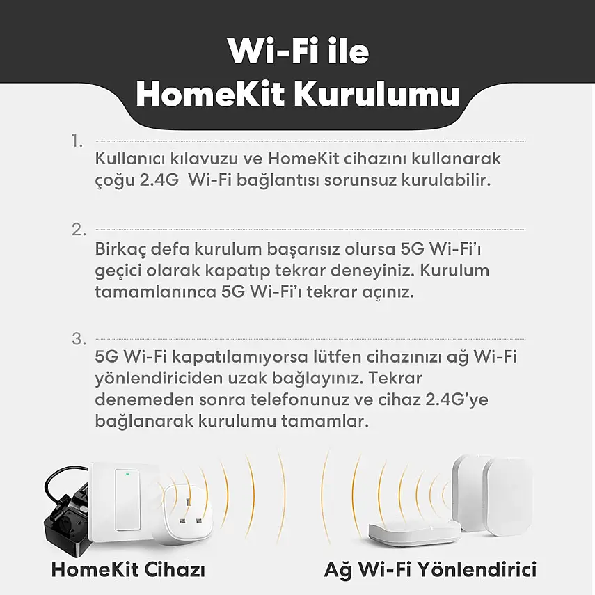 Akıllı Wi-Fi Duvar Anahtarı (Tek Yönlü) - 8