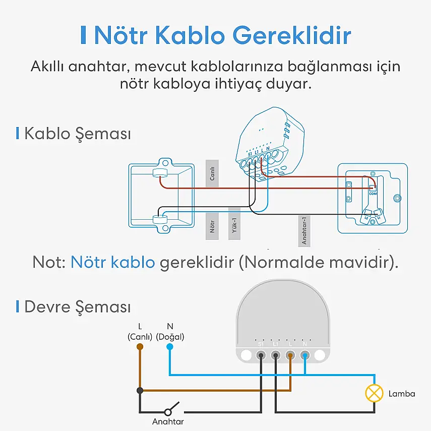 Akıllı Wi-Fi Duvar İçi Anahtar - 8