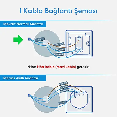 Akıllı Wi-Fi 2 Yönlü Dokunmatik Duvar Anahtarı - 6