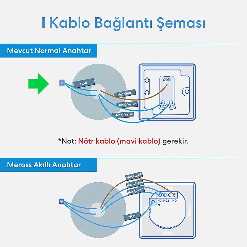Akıllı Wi-Fi 2 Yönlü Dokunmatik Duvar Anahtarı - 6