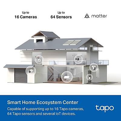 CentralHub™ | Tapo H500 - 9