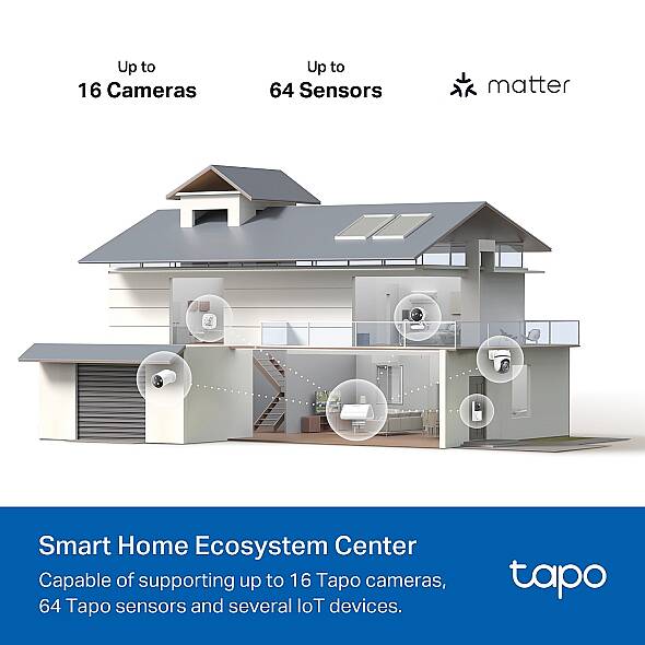 CentralHub™ | Tapo H500 - 9