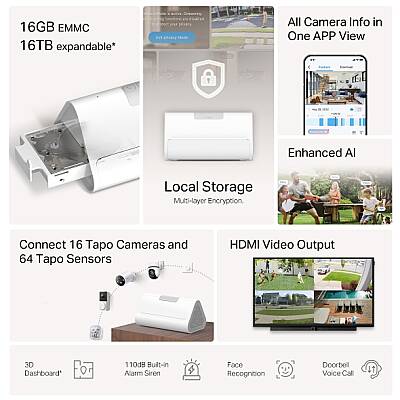 CentralHub™ | Tapo H500 - 11