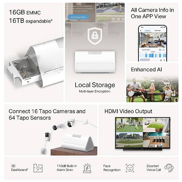 CentralHub™ | Tapo H500 - 11