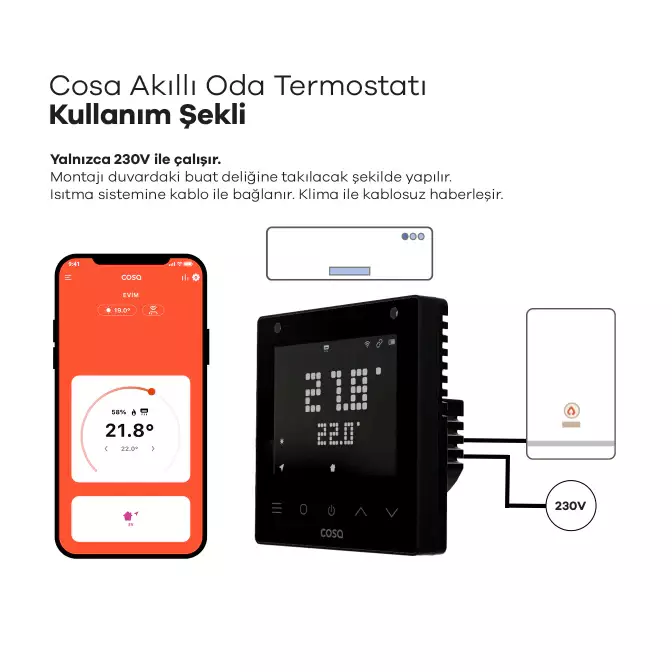 Akıllı Oda Termostatı Kablolu Kombi ve Klima Kontrolü 230V - 4