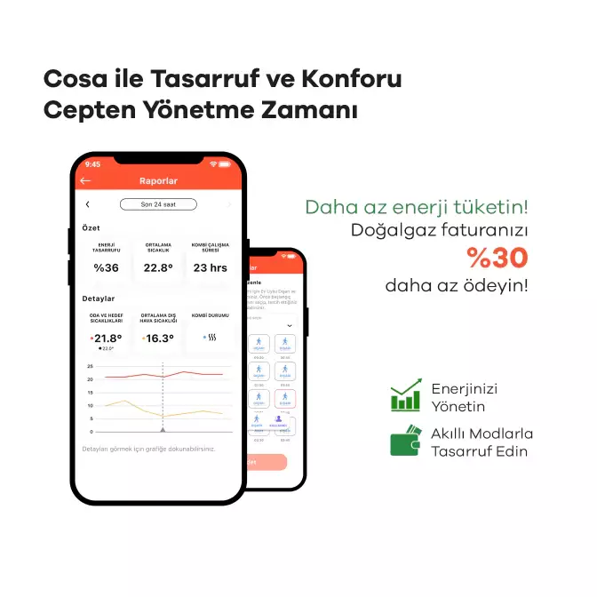 Akıllı Oda Termostatı Kablosuz Kombi Kontrolü - 9