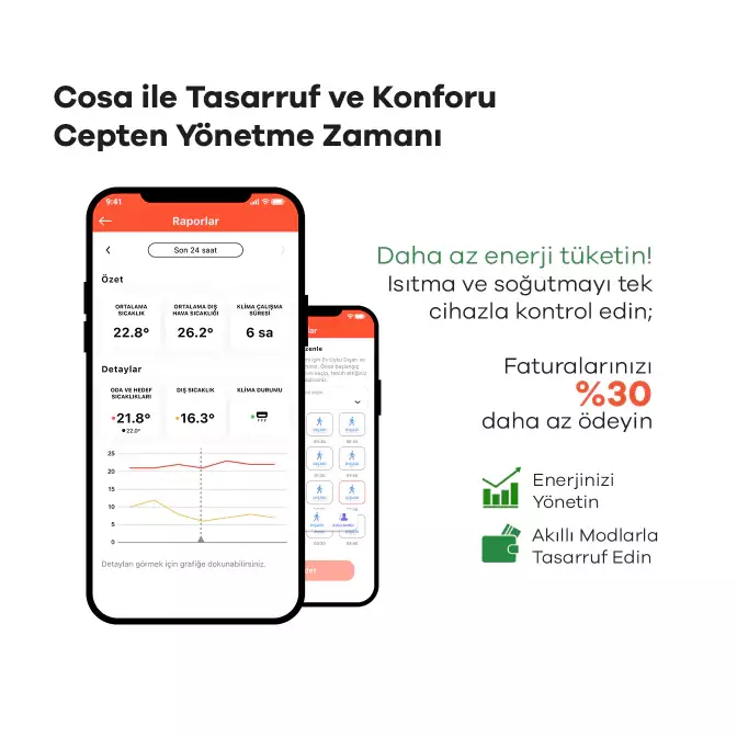 Akıllı Oda Termostatı Kablosuz Kombi ve Klima Kontrolü - 3