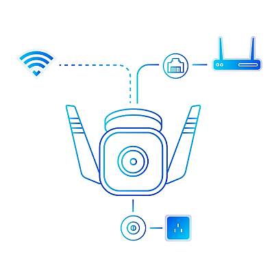 Dış Mekan Güvenlik Wi-Fi Kamerası | TC65 - 4