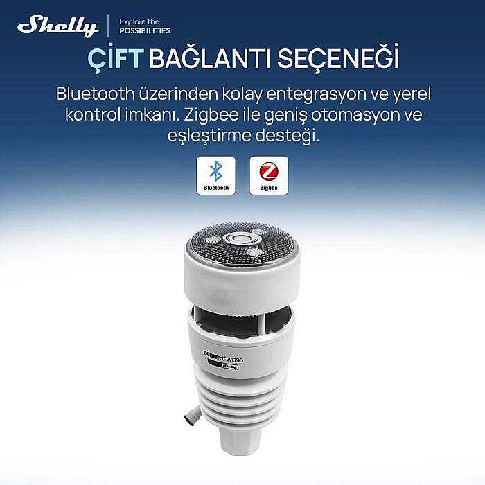Ecowitt WS90 7’si 1 Arada Akıllı Hava Durumu İstasyonu - 5