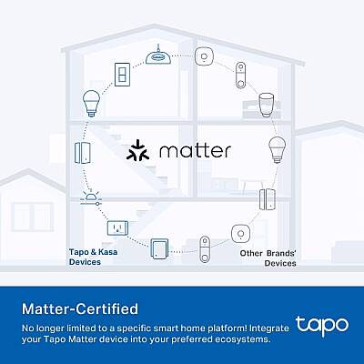 Mini Akıllı Wi-Fi Priz, Enerji İzleme | Tapo P115M - 3