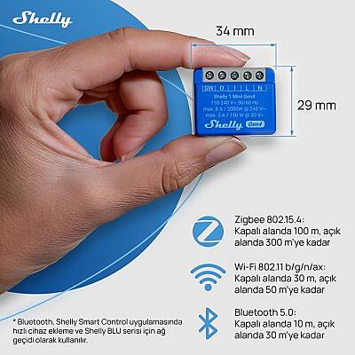 Shelly 1 Mini Gen4 Akıllı Röle - 5