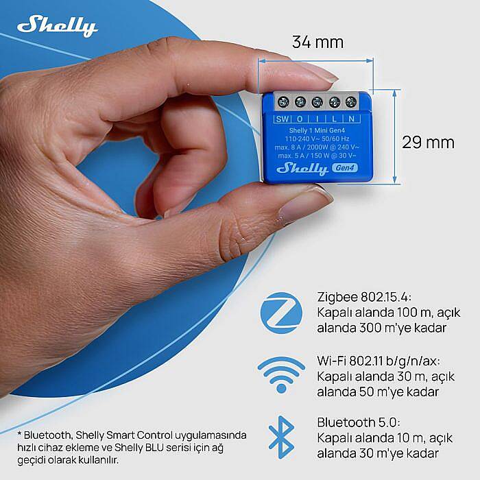 Shelly 1 Mini Gen4 Akıllı Röle - 5