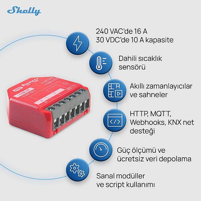 Shelly 1PM Gen4 Enerji Ölçümlü 16A Akıllı Röle - 5