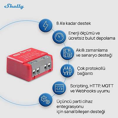 Shelly 1PM Mini Gen4 Enerji Ölçümlü Akıllı Röle - 5