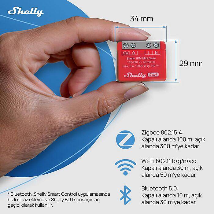 Shelly 1PM Mini Gen4 Enerji Ölçümlü Akıllı Röle - 7