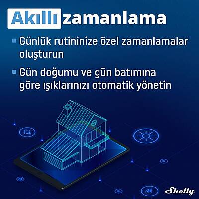 Shelly i4 Gen3 Akıllı 4 Kanallı Sahne Kontrol Rölesi - 5