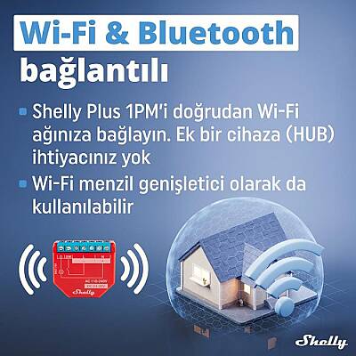 Shelly Plus 1PM Tek Kanal Enerji Ölçer Akıllı Röle - 7