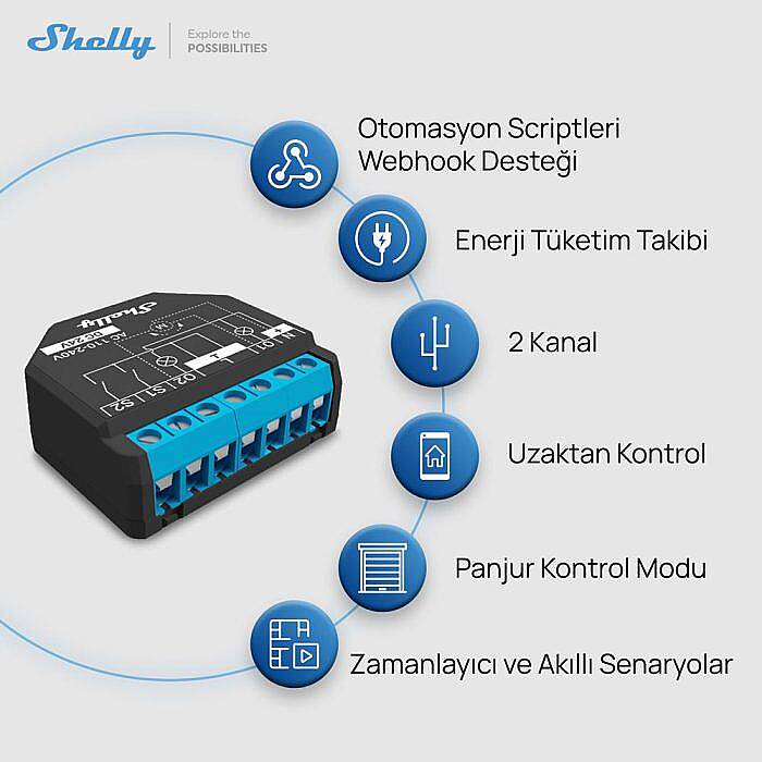 Shelly Plus 2PM Çift Kanal Enerji Ölçer Akıllı Röle - 6
