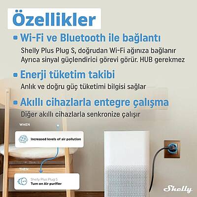Shelly Plus Plug S Akıllı Priz - 6