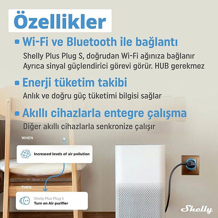 Shelly Plus Plug S Akıllı Priz - 6