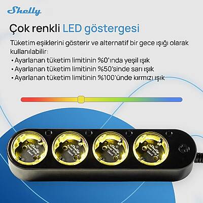 Shelly Power Strip 4 Gen4 Akıllı Çoklu Priz - 3