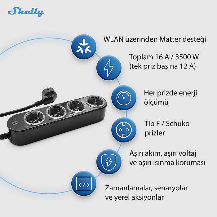 Shelly Power Strip 4 Gen4 Akıllı Çoklu Priz - 4