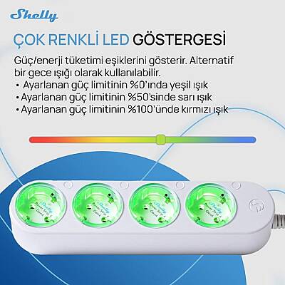 Shelly Power Strip 4 Gen4 Akıllı Çoklu Priz - 10