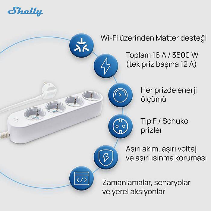 Shelly Power Strip 4 Gen4 Akıllı Çoklu Priz - 11