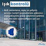 Shelly Pro 1 DIN Ray 1 Kanal Akıllı Röle - 6