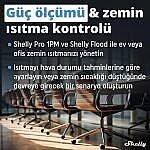 Shelly Pro 1PM DIN Ray 1 Kanal Enerji Ölçer Röle - 5