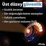 Shelly Pro 2 DIN Ray 2 Kanal Akıllı Röle - 2