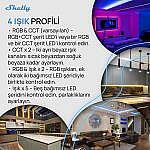 Shelly Pro RGBWW PM Akıllı LED Renk ve Parlaklık Kontrol Rölesi - 5
