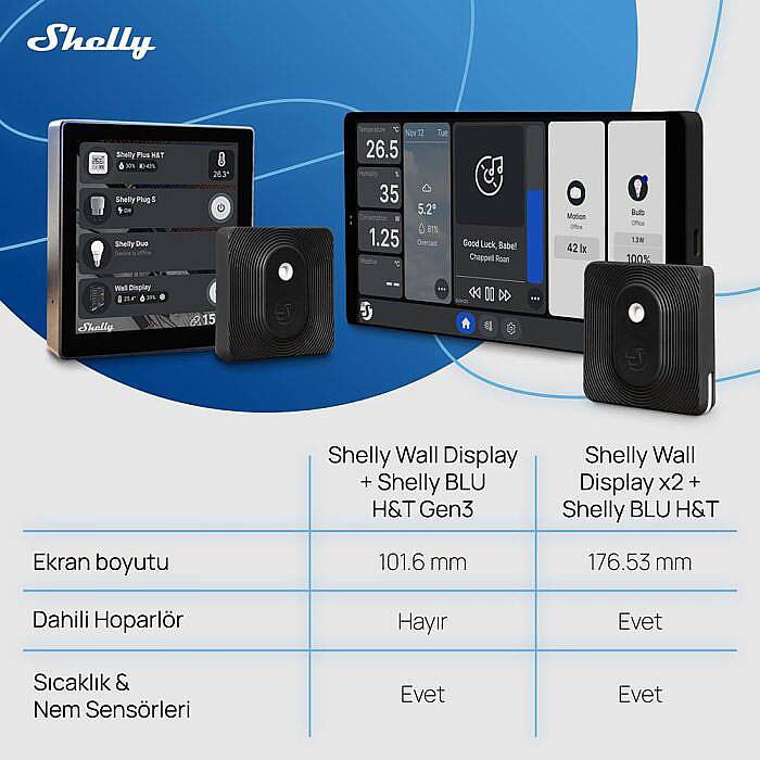 Shelly Wall Display X2 (Siyah) + BLU H&T (Siyah) Merkezi Kontrol Panel Seti - 3
