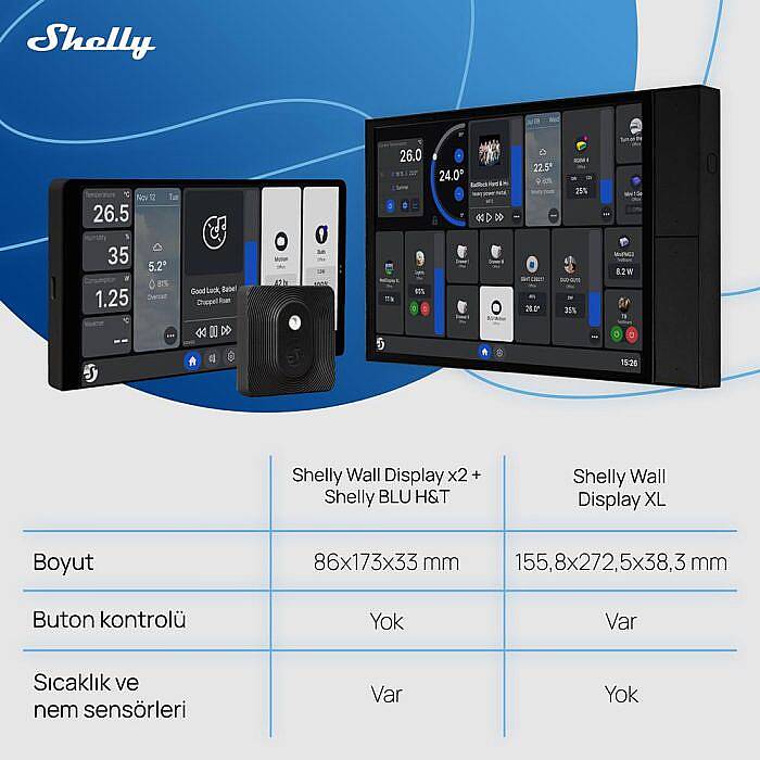 Shelly Wall Display XL Akıllı Ev Kontrol Paneli - 3