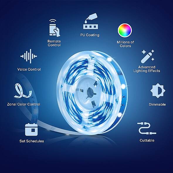 Smart Wi-Fi Light Strip, Multicolor | Tapo L920-5 - 7